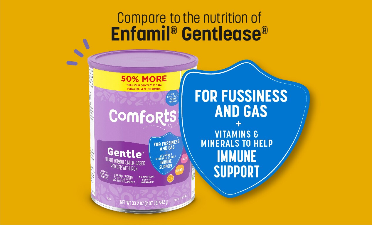 Comforts Gentle Formula