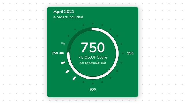 A green block depicting a personal Opt Up score of 750 A green block depicting a personal Opt Up score of 750